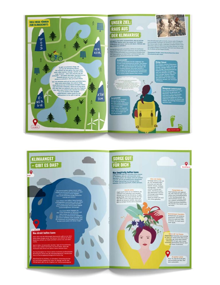 Abbildung Doppelseite des Kindermagazins "Neue Wege zum Klimaschutz"