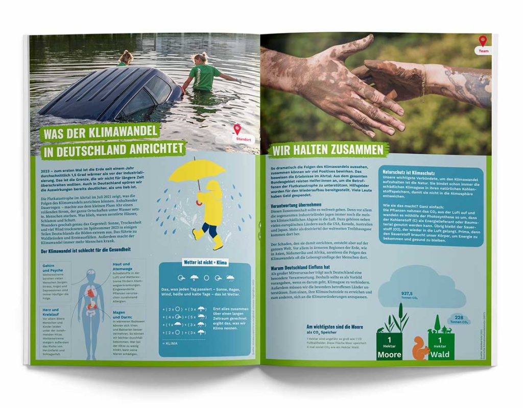 Abbildung Doppelseite des Kindermagazins "Neue Wege zum Klimaschutz"