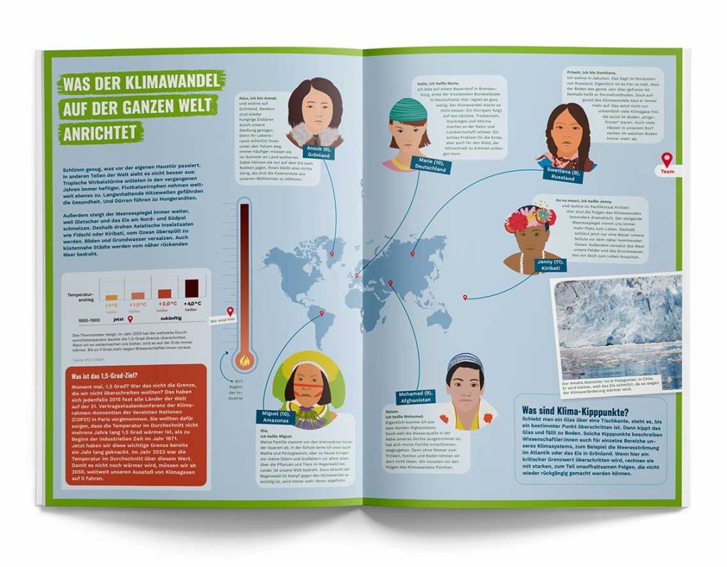 Abbildung Doppelseite des Kindermagazins "Neue Wege zum Klimaschutz"